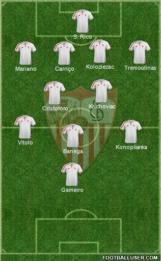 Sevilla F.C., S.A.D. Formation 2016