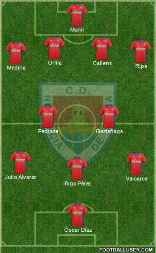 C.D. Numancia S.A.D. Formation 2016