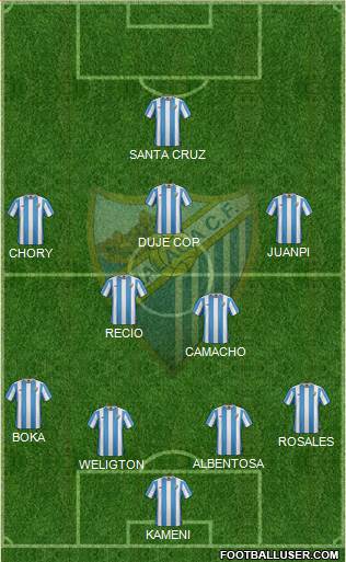 Málaga C.F., S.A.D. Formation 2016