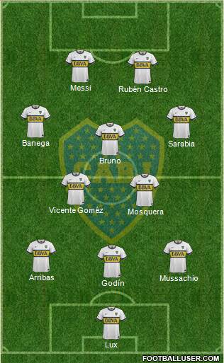 Boca Juniors Formation 2016