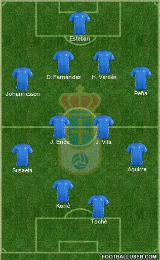 Real Oviedo S.A.D. Formation 2016