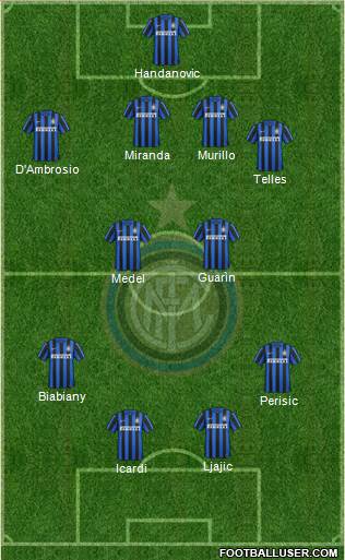 F.C. Internazionale Formation 2016