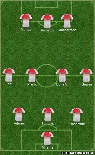 D.C. United Formation 2016