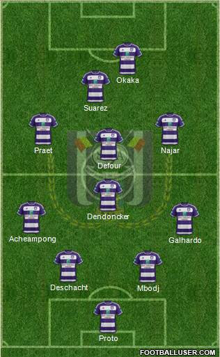 RSC Anderlecht Formation 2016