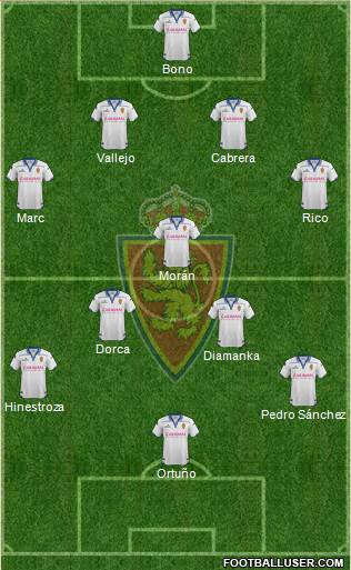 R. Zaragoza S.A.D. Formation 2016
