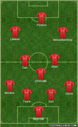 Liverpool Formation 2016