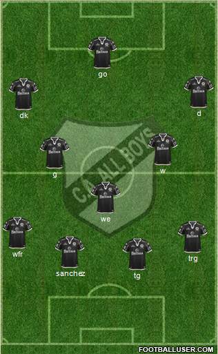 All Boys Formation 2016