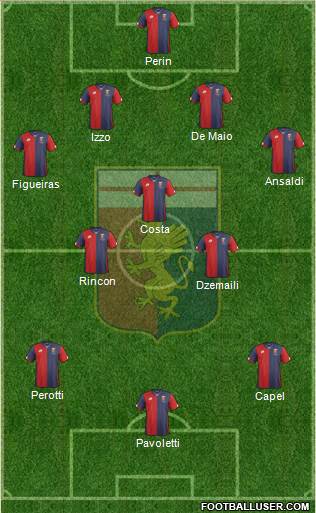 Genoa Formation 2016