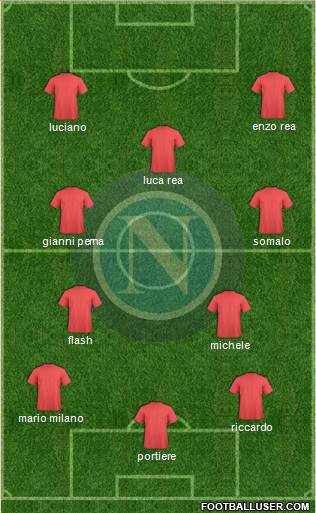 Napoli Formation 2016