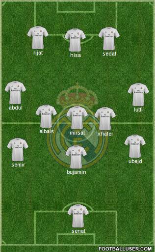 Real Madrid C.F. Formation 2016
