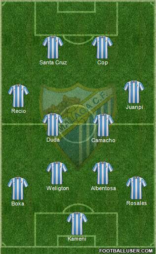 Málaga C.F., S.A.D. Formation 2016