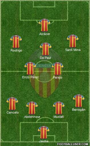 Valencia C.F., S.A.D. Formation 2016