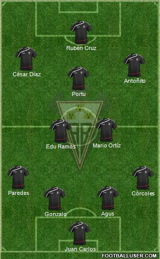 Albacete B., S.A.D. Formation 2016