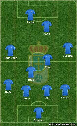 Real Oviedo S.A.D. Formation 2016