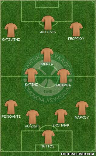 AS Omonoia Nicosia football formation