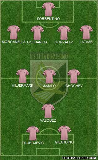 Città di Palermo Formation 2016