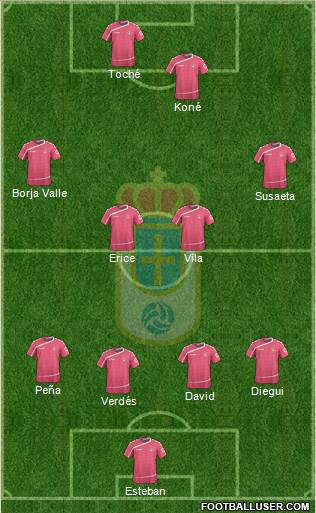 Real Oviedo S.A.D. Formation 2016