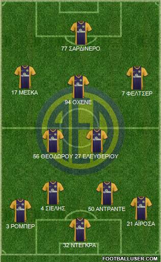 AE Limassol Formation 2016
