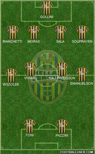 Hellas Verona Formation 2016