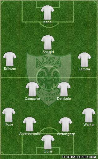 Doxa THOI Katokopias football formation