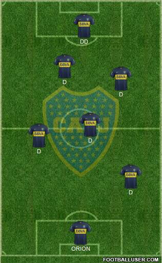 Boca Juniors Formation 2016