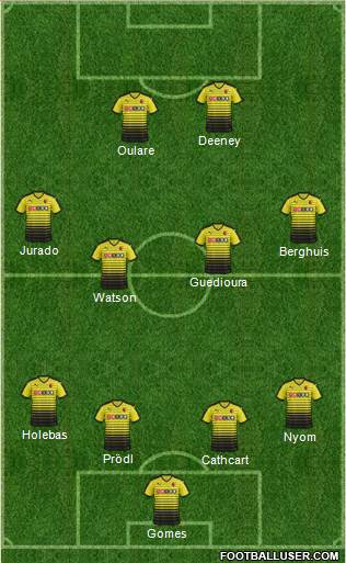 Watford Formation 2016