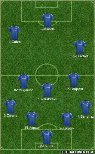 Chelsea Formation 2016