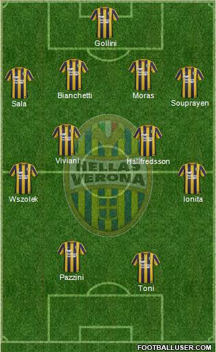 Hellas Verona Formation 2016