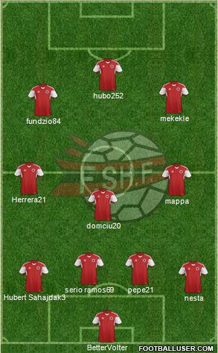 Albania Formation 2016