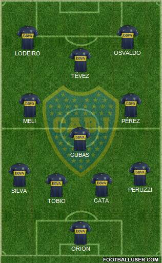 Boca Juniors Formation 2016