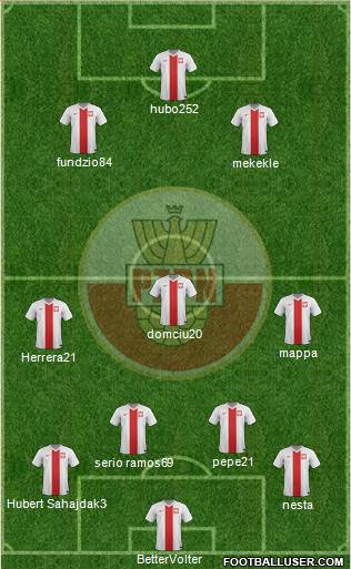 Poland Formation 2016