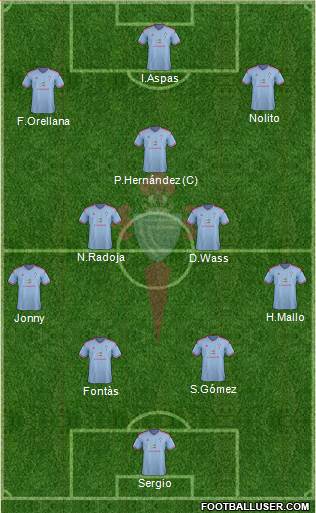 R.C. Celta S.A.D. B Formation 2016