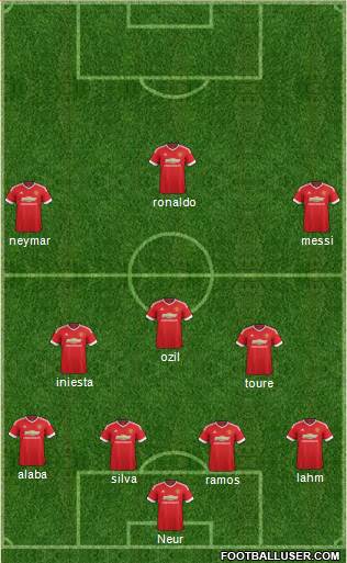 Manchester United Formation 2016