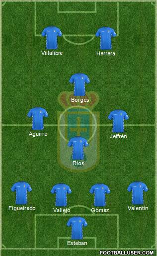 Real Oviedo S.A.D. Formation 2016