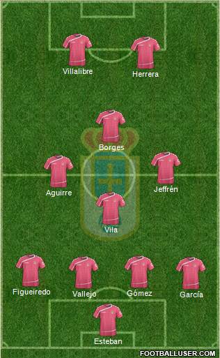 Real Oviedo S.A.D. Formation 2016