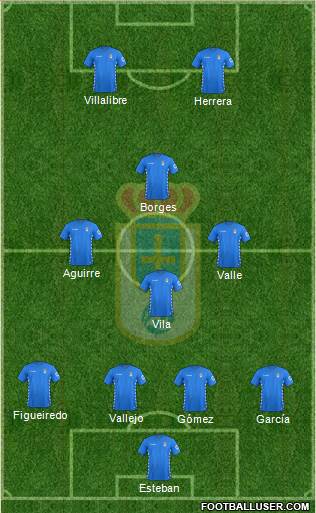 Real Oviedo S.A.D. Formation 2016