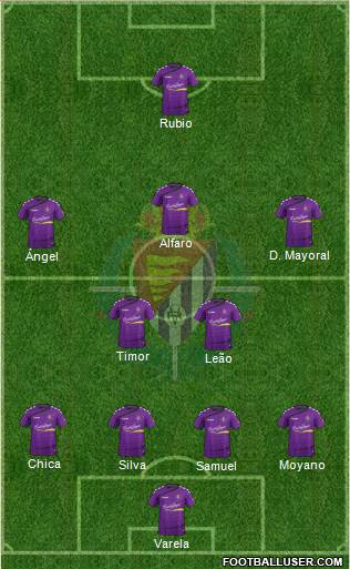 R. Valladolid C.F., S.A.D. Formation 2016