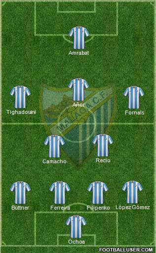 Málaga C.F., S.A.D. Formation 2016