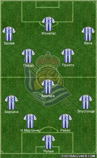 Real Sociedad S.A.D. Formation 2016