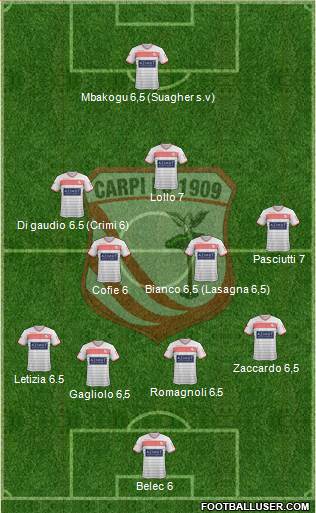 Carpi Formation 2016
