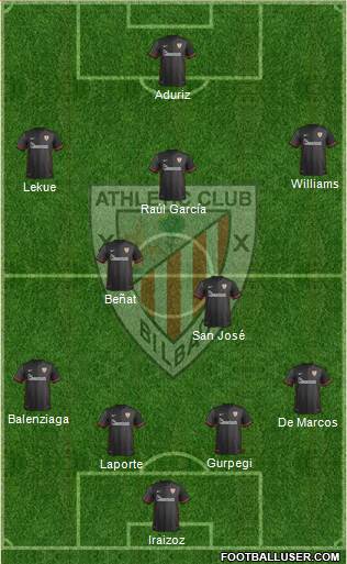 Athletic Club Formation 2016