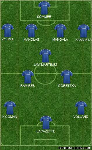 Chelsea Formation 2016