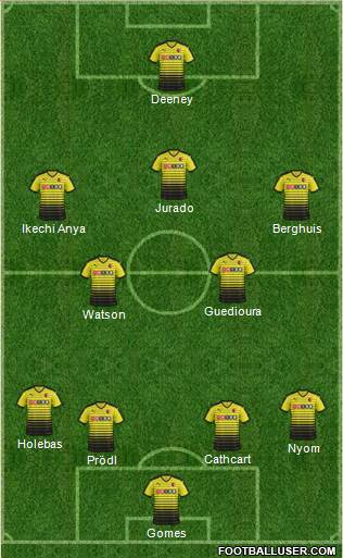 Watford Formation 2016