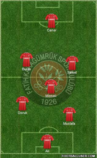 Fatih Karagümrük Formation 2016