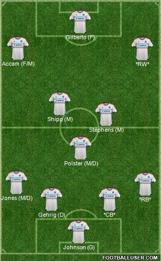 Chicago Fire Formation 2016