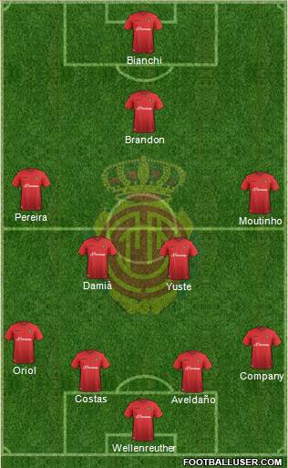 R.C.D. Mallorca S.A.D. Formation 2016