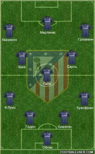 C. Atlético Madrid S.A.D. Formation 2016