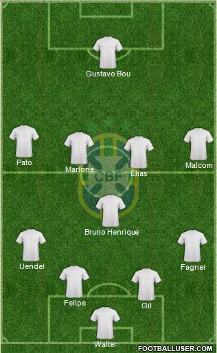 Brazil Formation 2016