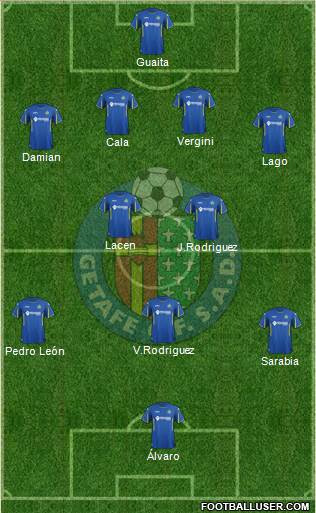 Getafe C.F., S.A.D. Formation 2016