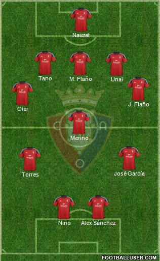 C. At. Osasuna Formation 2016